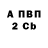 КЕТАМИН VHQ Yana Arxipenko